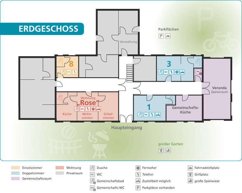 Grundriss Erdgeschoss Haus Dünengrund